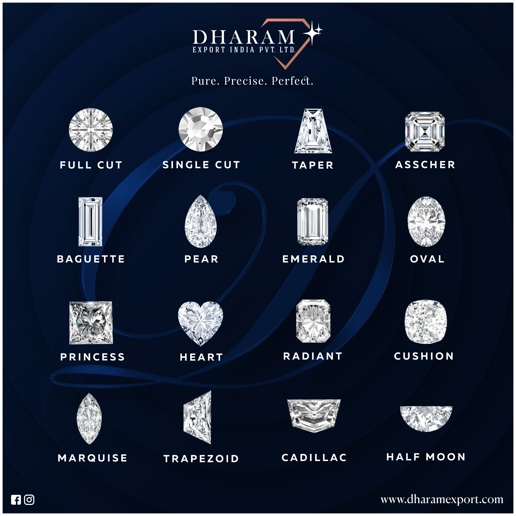 Different Diamond Shapes and Precision Cuts by Dharam Export India Pvt. Ltd. – Surat Diamond Manufacturer