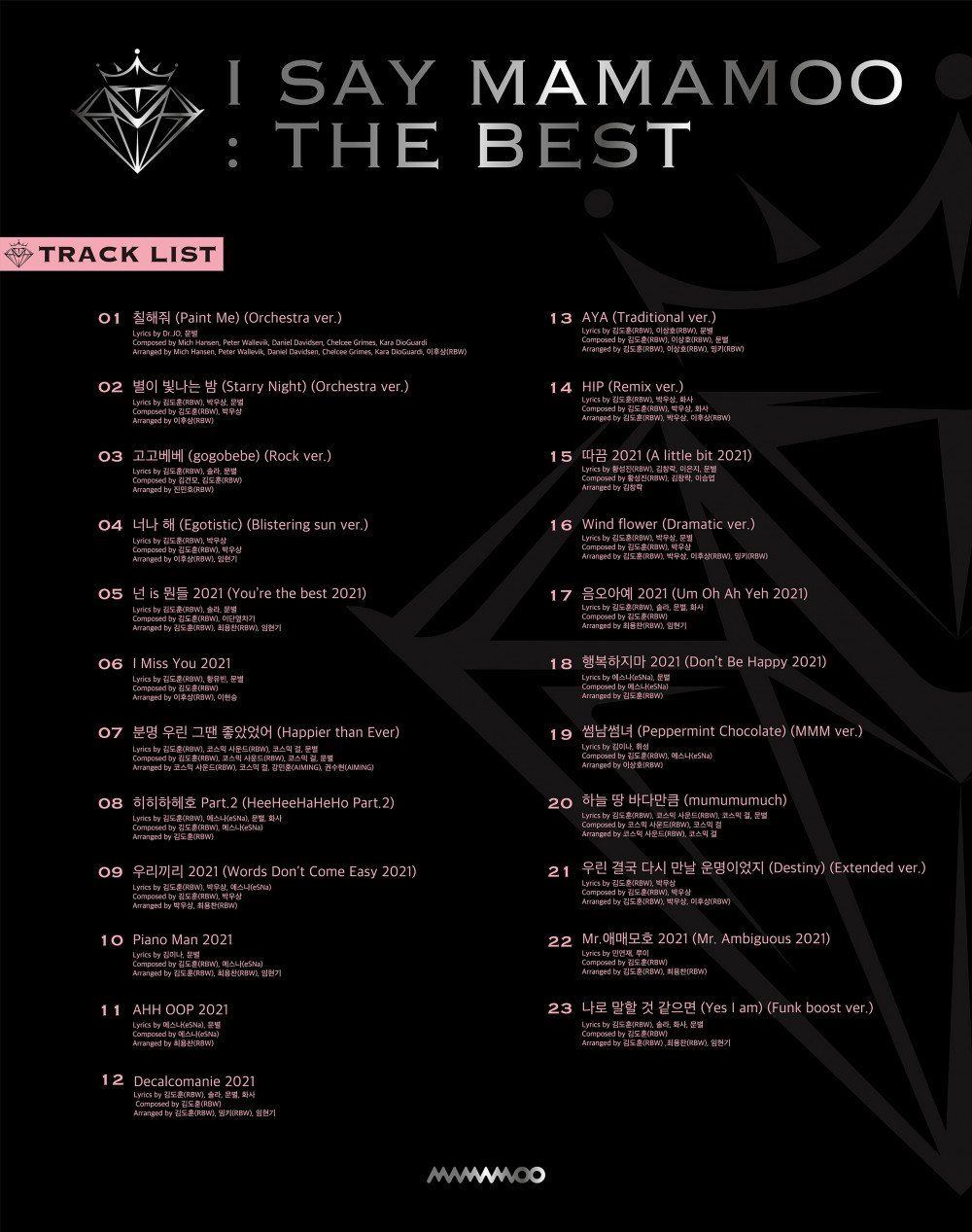 MAMAMOO's 'I Say MAMAMOO: The Best' album tracklist