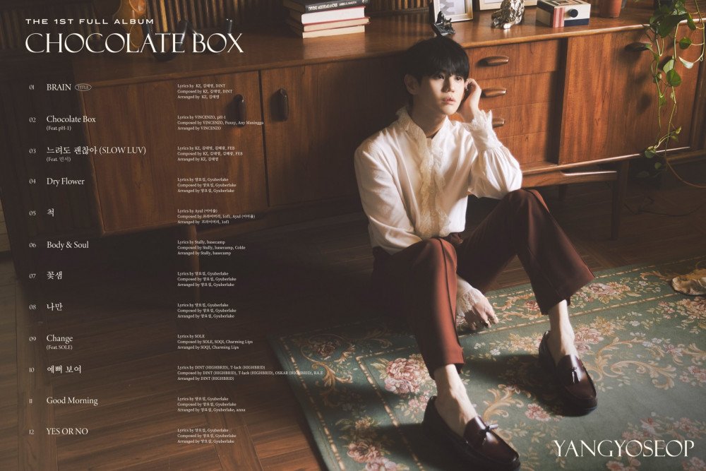 Highlight's Yoseob - tracklist for first full-album 'Chocolate Box'