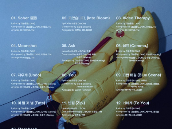 N.Flying - track list for 'Sober' repackage album